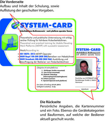 SYSTEM-CARD_Buehne_HP_2018