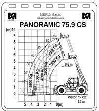 Merlo P75.9